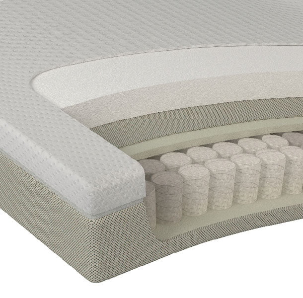 vzmetnice Leticia - ročno izdelane - Spalni center Maremico