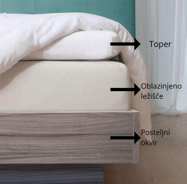 leticia exclusive top posteljni okvir