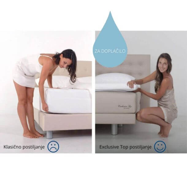 Integrirani toperji Lectus - slika 5