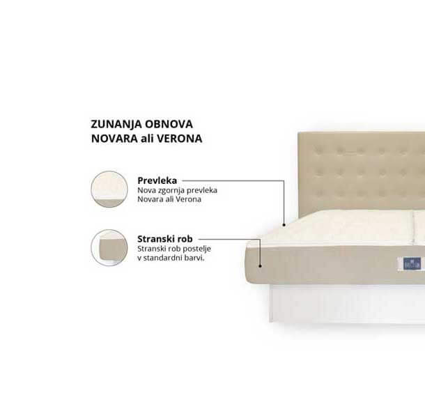 Zunanji obnovitveni paket – obnova brez praznjenja - slika 4