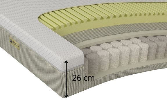 vzmetnica spring 26 visina