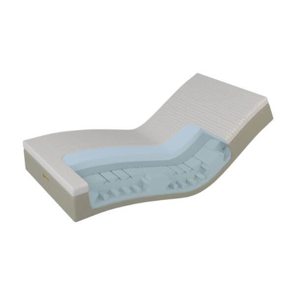 Menjava prevleke ležišča Leticia