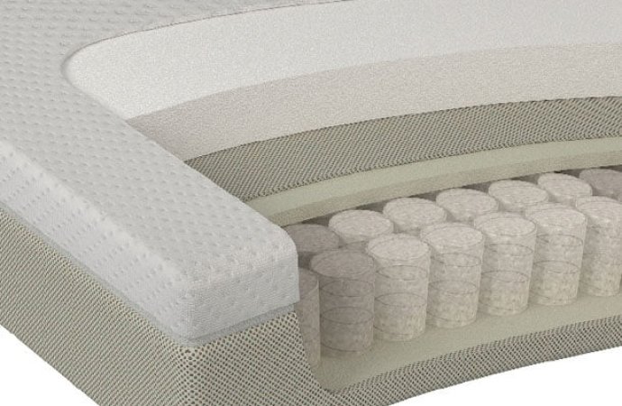 vzmetnice Leticia - ročno izdelane - Spalni center Maremico